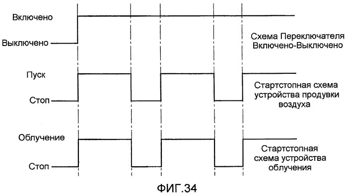 Холодильник и стерилизационное устройство (патент 2445558)