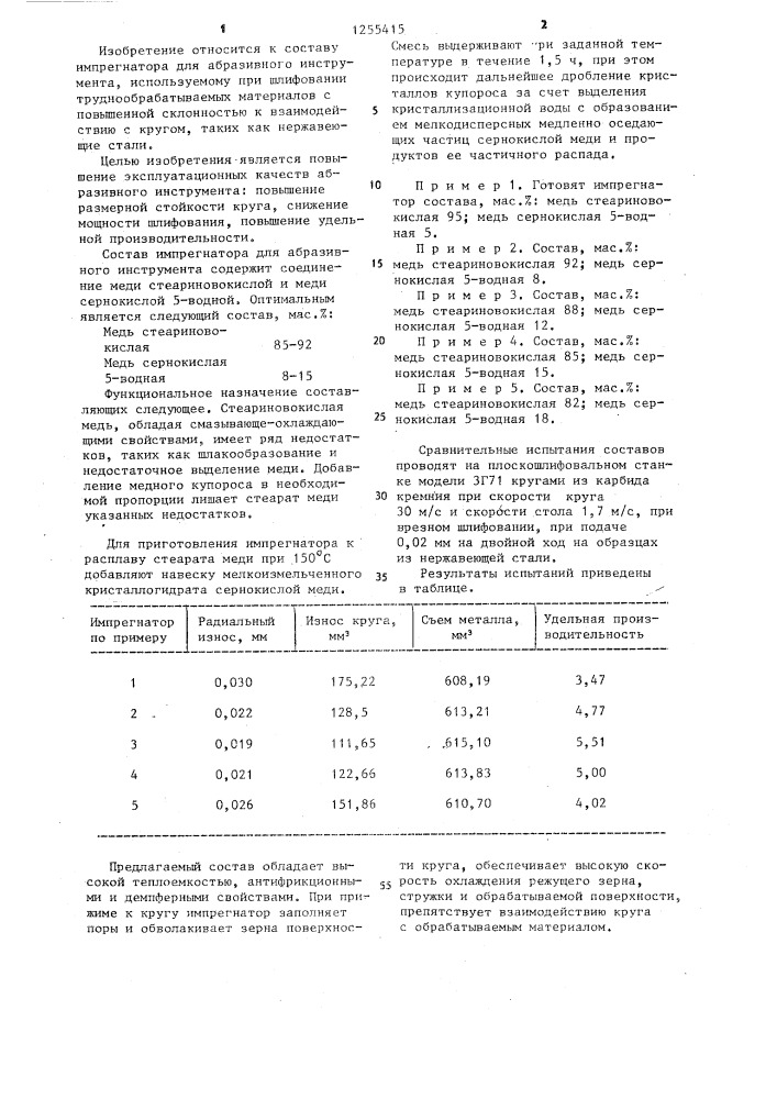 Состав импрегнатора для абразивного инструмента (патент 1255415)