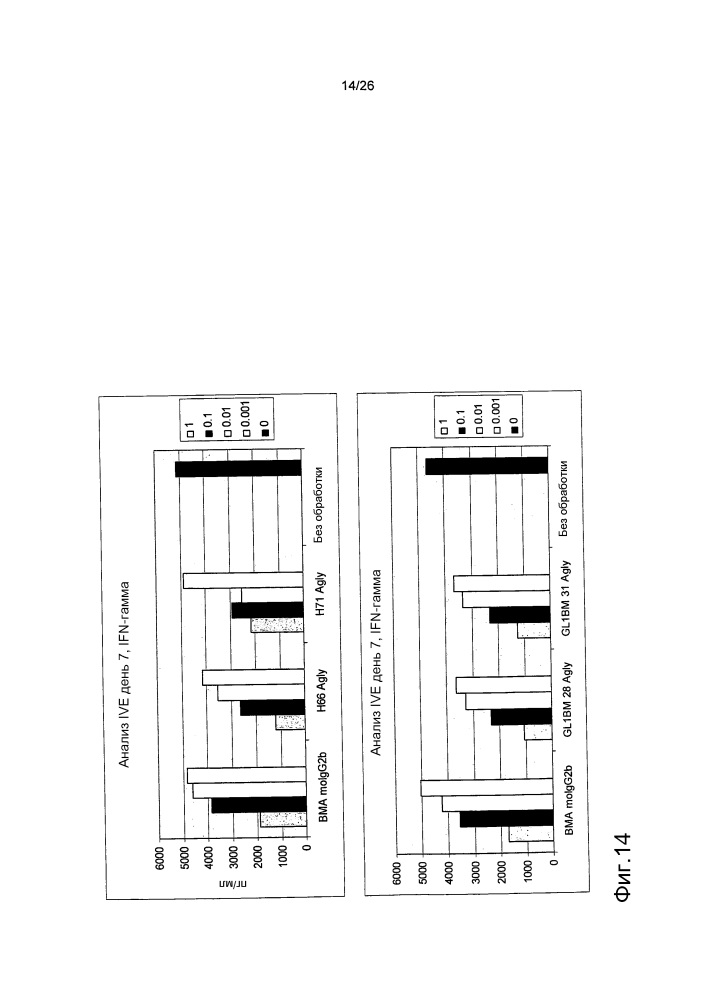 Антитела против αβtcr (патент 2630656)