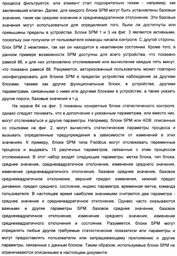 Система конфигурирования устройств и способ предотвращения нестандартной ситуации на производственном предприятии (патент 2394262)