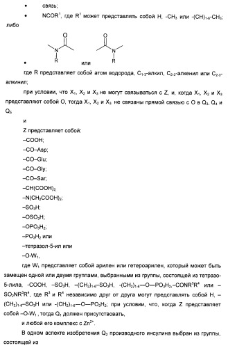 Производное инсулина (патент 2451029)