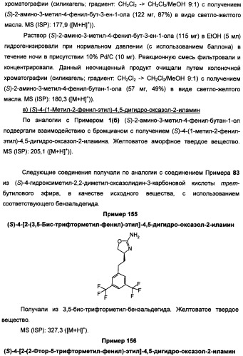 Новые 2-аминооксазолины в качестве лигандов taar1 для заболеваний цнс (патент 2473545)