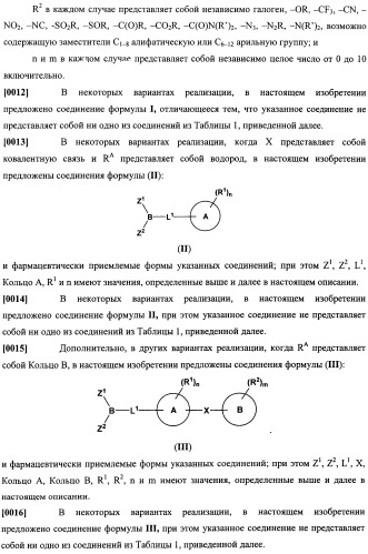 Ингибиторы гидролаз амидов жирных кислот (патент 2492174)