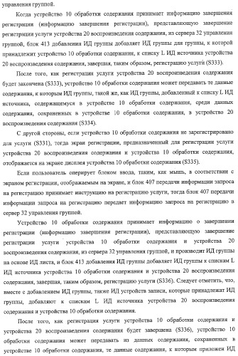 Система передачи данных, устройство обработки содержания и способ передачи данных (патент 2327233)