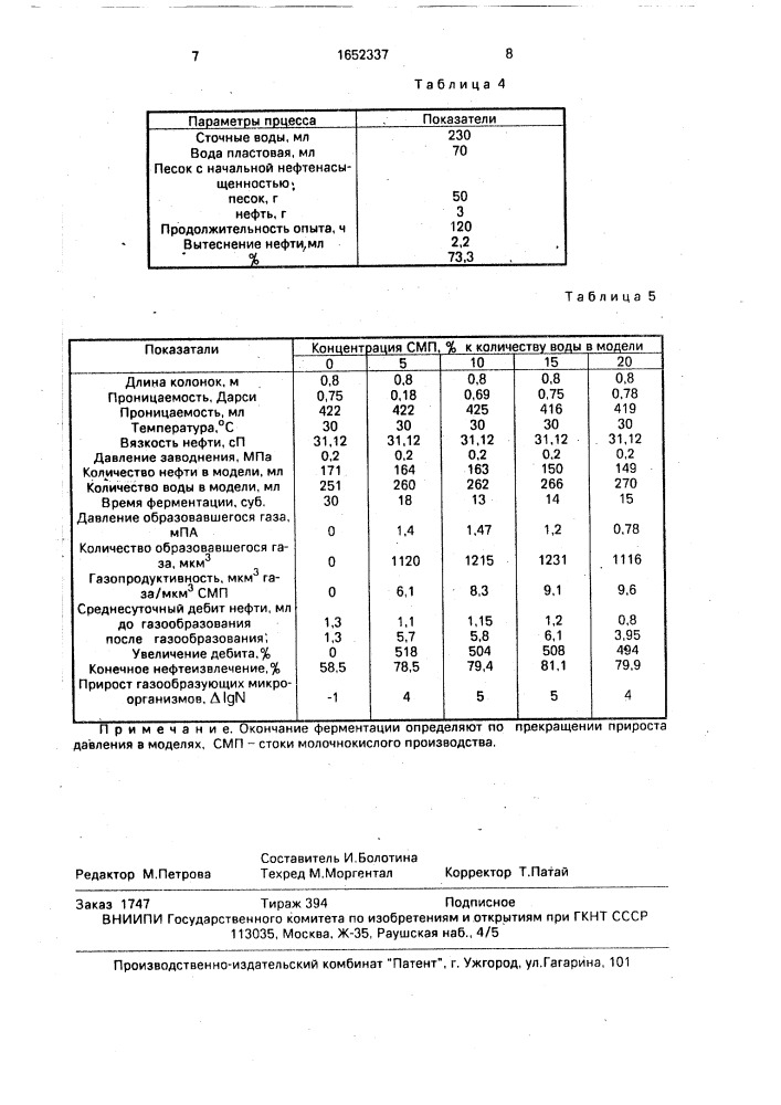 Способ повышения нефтеотдачи во вторичной добыче нефти (патент 1652337)