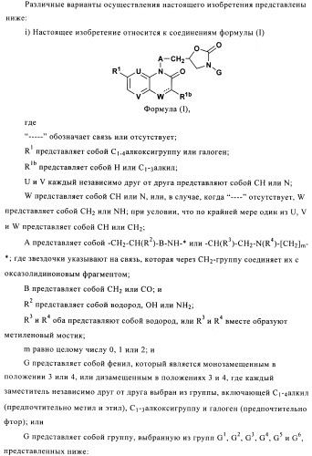 Поизводные оксазолидинона (патент 2501799)