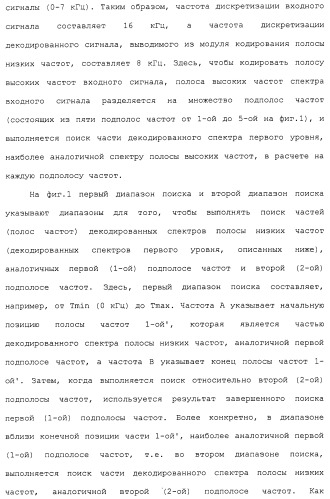 Устройство кодирования, устройство декодирования и способ для их работы (патент 2483367)