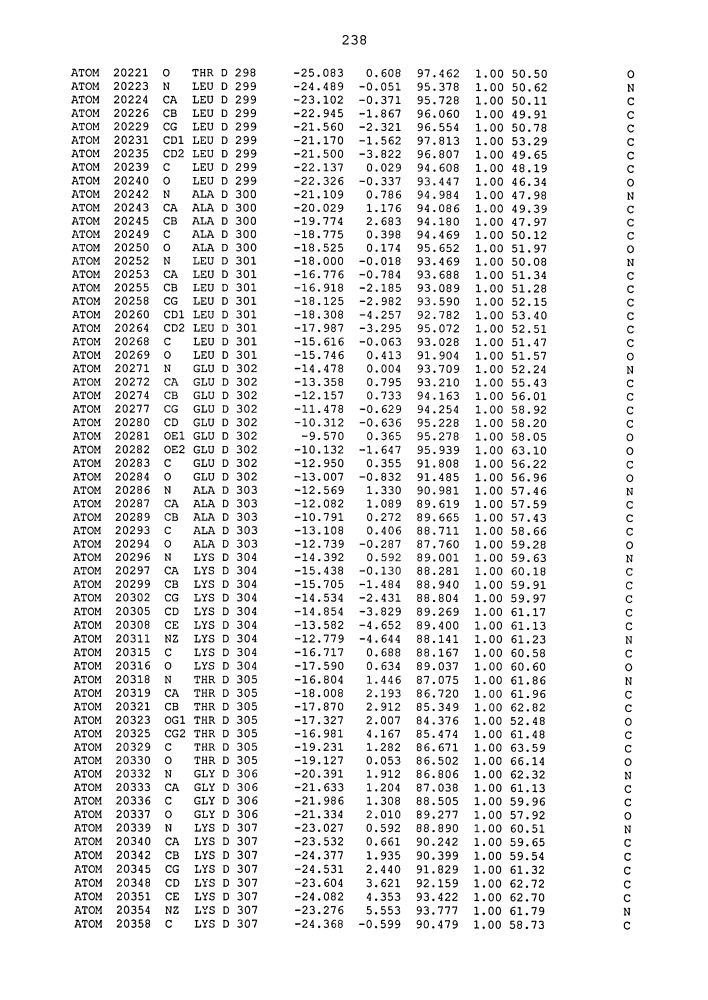 Средства для лечения заболевания (патент 2598719)