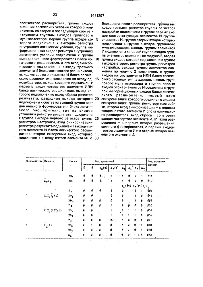 Система программного управления технологическими процессами (патент 1681297)