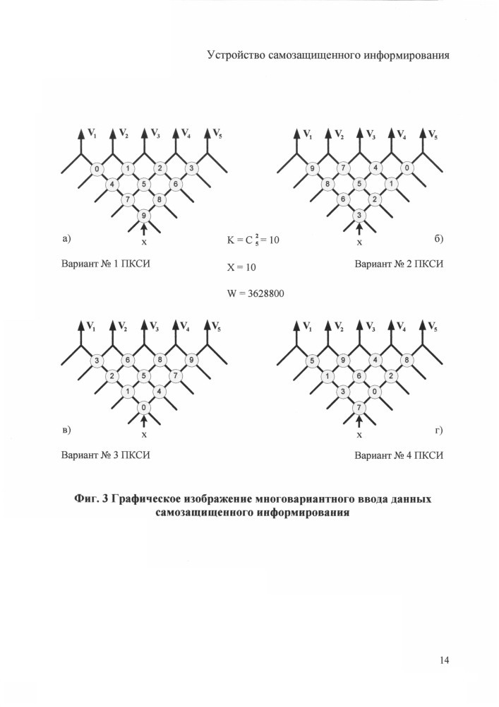 Устройство самозащищенного информирования (патент 2595758)