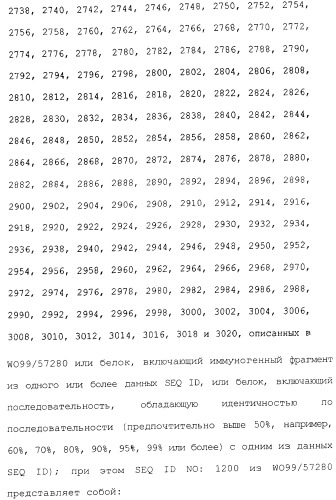 Композиции, включающие антигены neisseria meningitidis из серогрупп в и с и дополнительный антиген (патент 2361609)