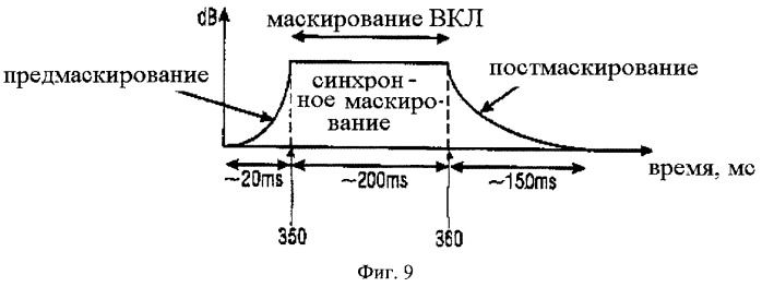 Банк фильтров анализа, банк фильтров синтеза, кодер, декодер, смеситель и система конференц-связи (патент 2426178)