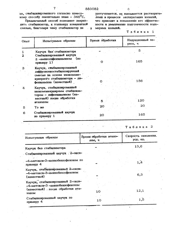 Способ стабилизации виниловых полимеров (патент 883082)