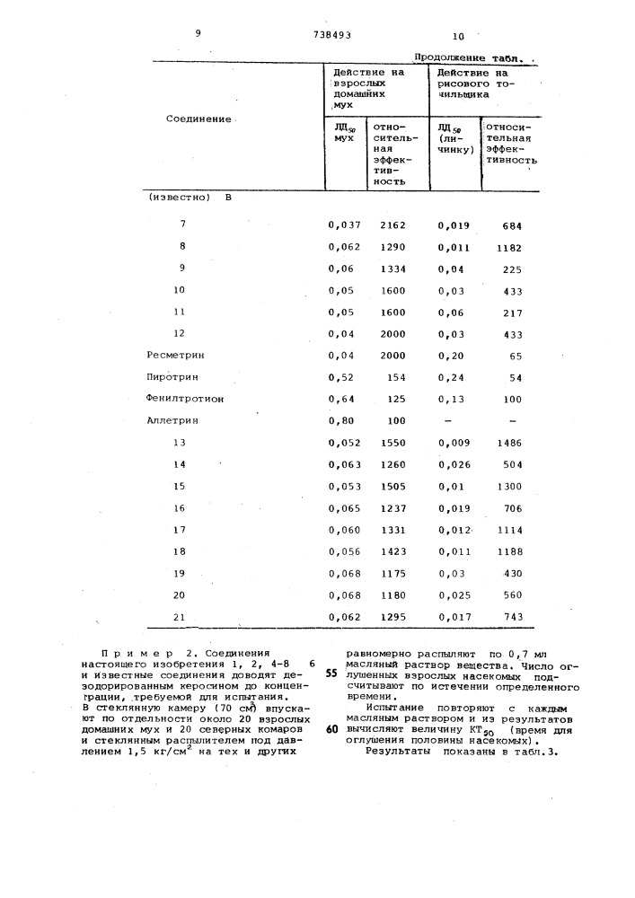 Инсектицидная композиция (патент 738493)