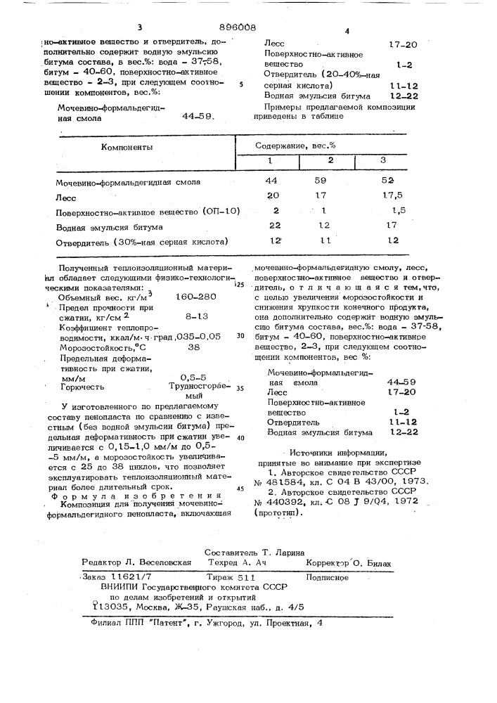 Композиция для получения мочевино-формальдегидного пенопласта (патент 896008)