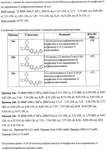 Производные морфолинопиримидина, полезные для лечения пролиферативных нарушений (патент 2440349)