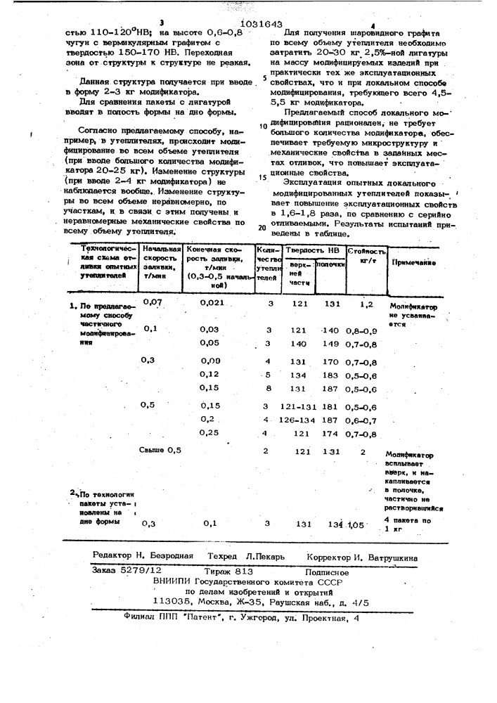 Способ локального модифицирования чугунных отливок (патент 1031643)