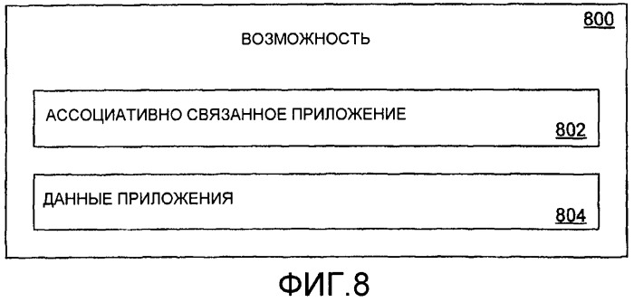 Система и способ приглашения к взаимодействию (патент 2385487)