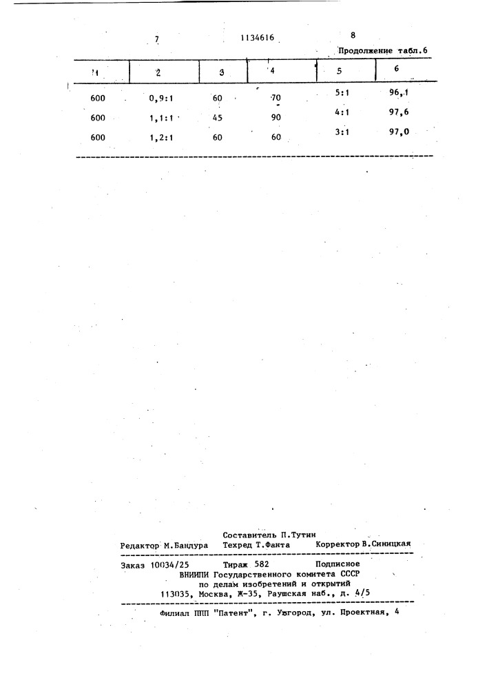 Способ переработки медных шликеров (патент 1134616)