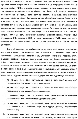 Композиция интенсивного подсластителя с пробиотиками/пребиотиками и подслащенные ею композиции (патент 2428051)