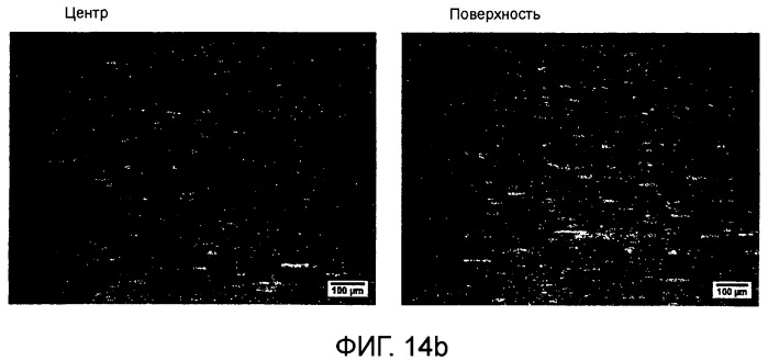 Способ нагрева металлического слитка, способ непрерывного или полунепрерывного литья с прямым охлаждением и способ горячей прокатки слитка (патент 2469815)