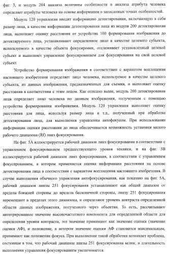 Устройство формирования изображения, способ управления устройством формирования изображения (патент 2399937)