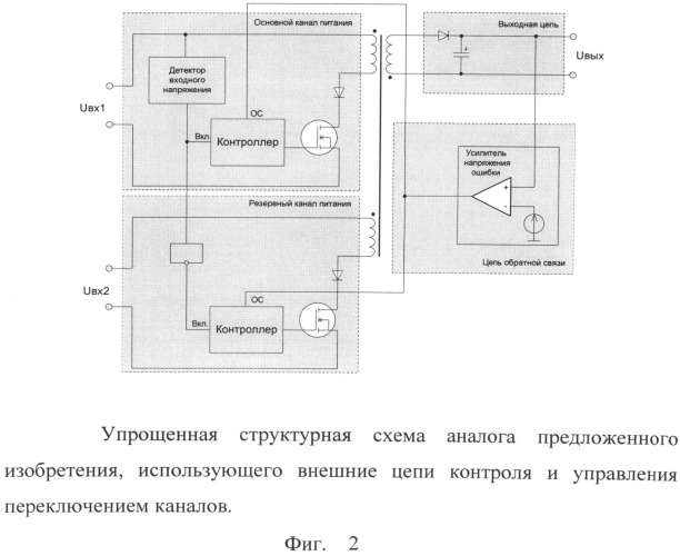 Источник бесперебойного питания (патент 2531361)