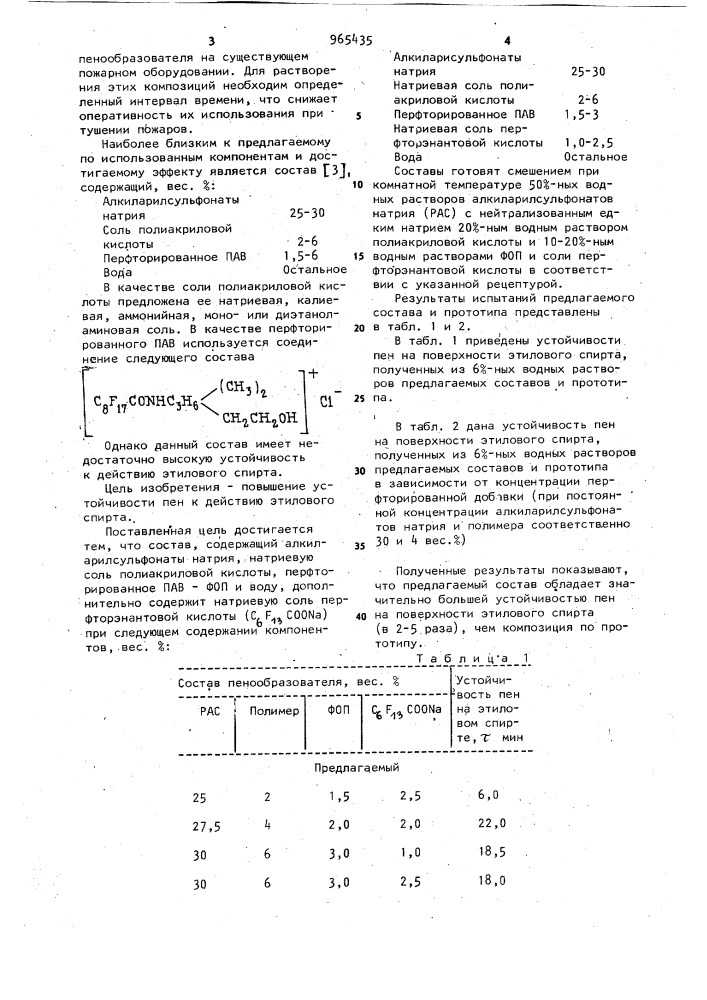 Пенообразователь для тушения пожаров (патент 965435)