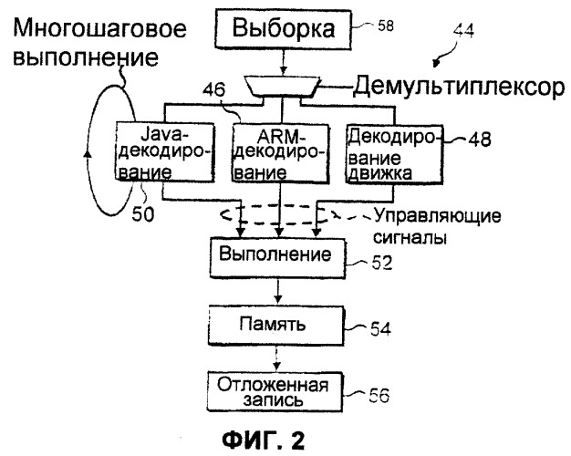 Перезапускаемые транслированные команды (патент 2263949)