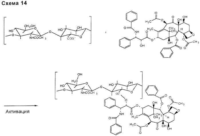 Таксаны, ковалентно связанные с гиалуроновой кислотой или производными гиалуроновой кислоты (патент 2384593)