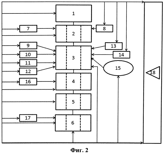 Биопринтер (патент 2558290)