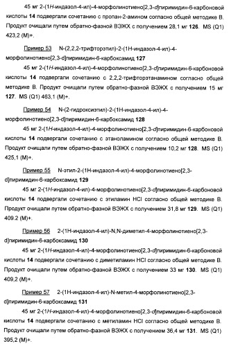 Ингибиторы фосфоинозитид-3-киназы и содержащие их фармацевтические композиции (патент 2437888)