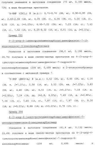 Азотсодержащие ароматические производные, их применение, лекарственное средство на их основе и способ лечения (патент 2264389)