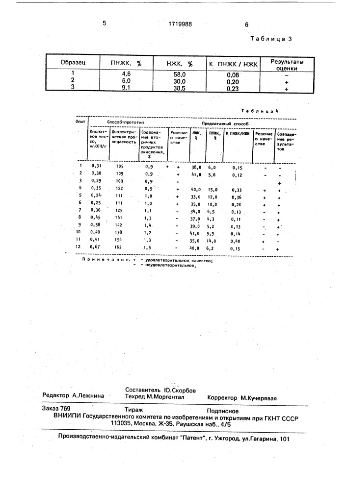 Способ контроля качества жиросодержащих пищевых продуктов (патент 1719988)