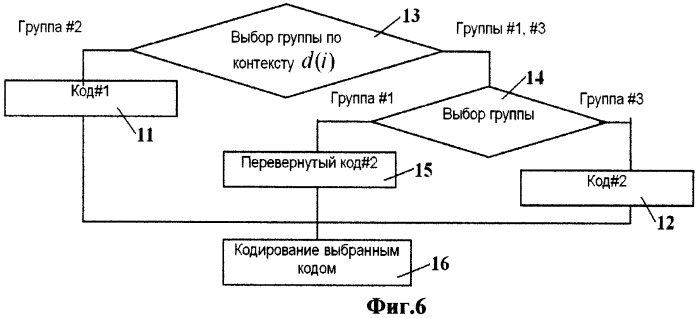 Способ обработки звукового сигнала (патент 2464649)