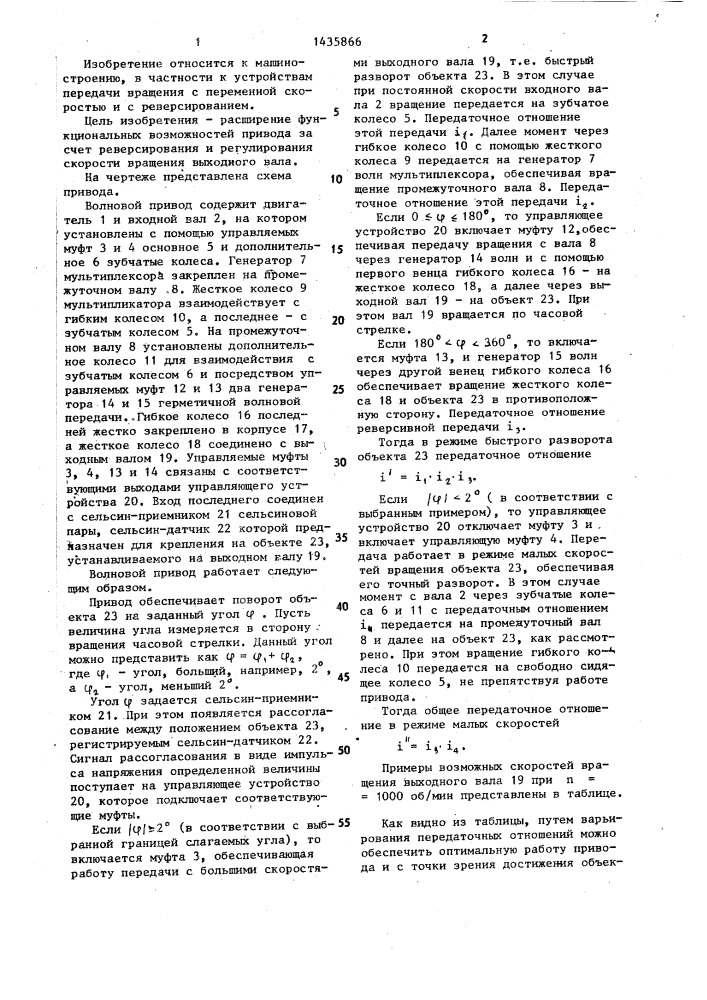 Волновой привод (патент 1435866)