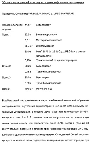 Применение анионных и катионных амфолитных сополимеров (патент 2407511)