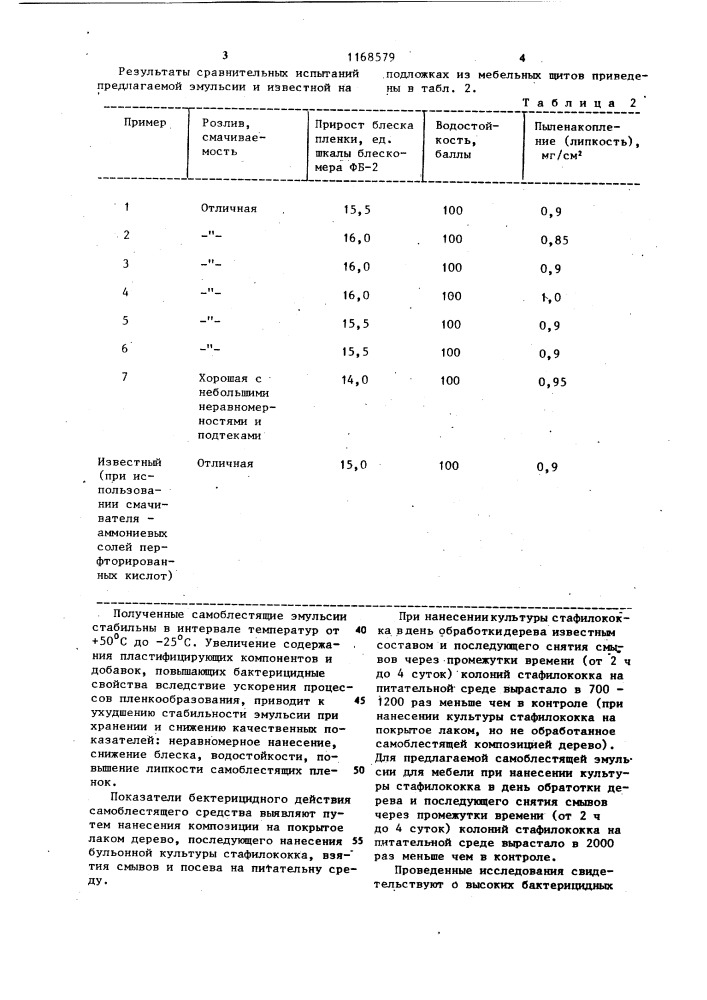 Самоблестящая эмульсия для мебели (патент 1168579)