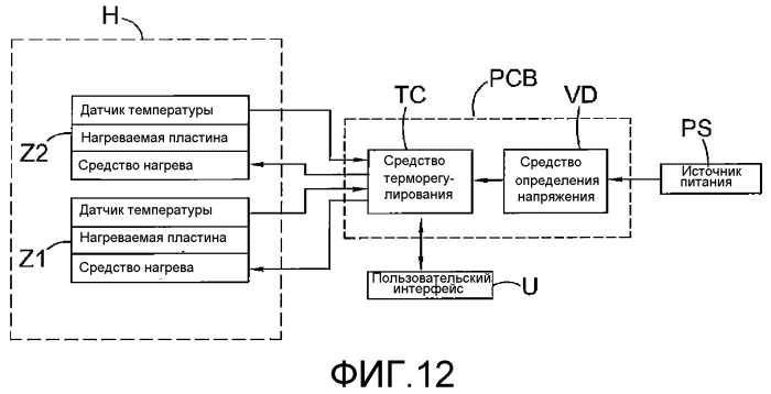 Устройство для укладки волос (патент 2567708)