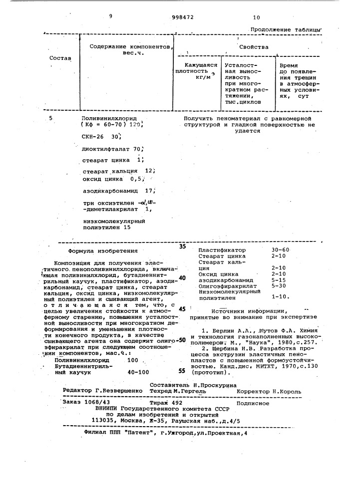 Композиция для получения эластичного пенополивинилхлорида (патент 998472)