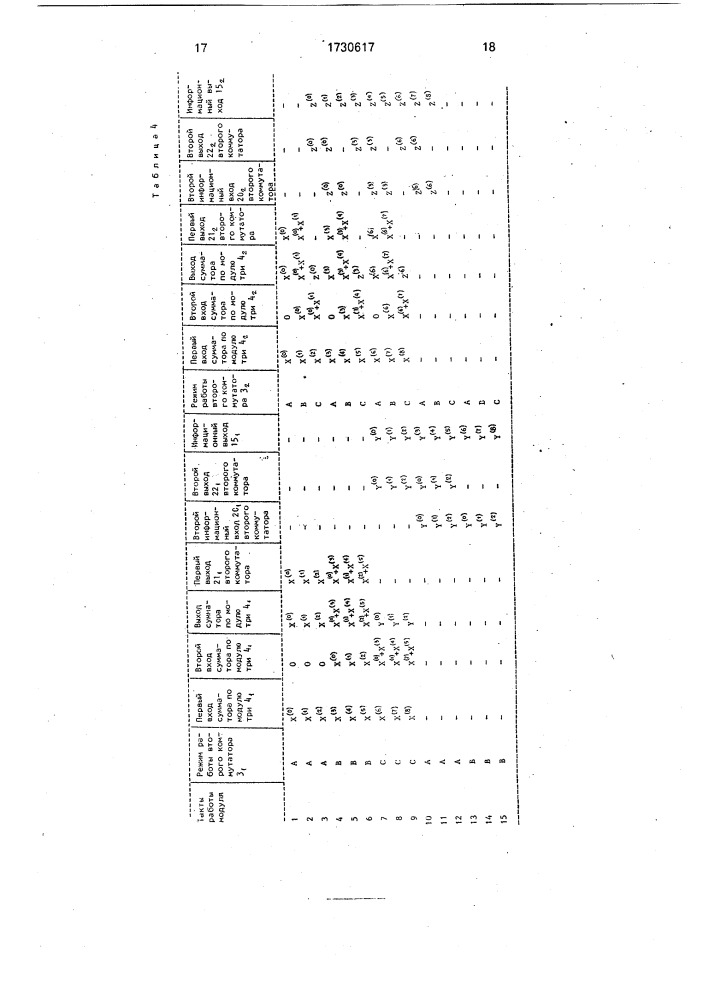 Модуль для вычисления логических производных (патент 1730617)