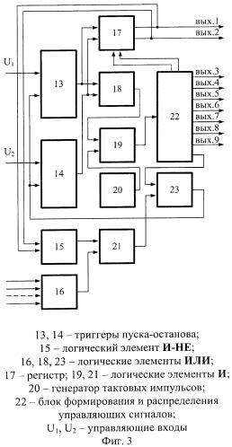 Устройство для распознавания образов (патент 2535182)