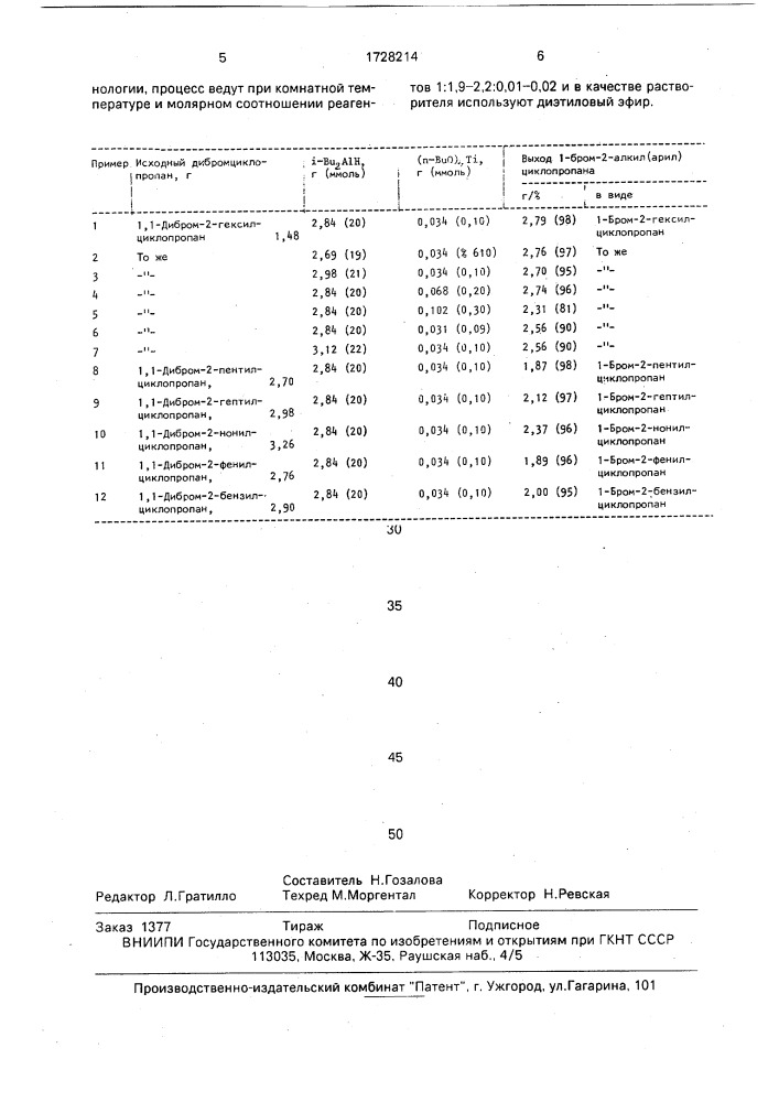 Способ получения 1-бром-2-алкил(арил)циклопропанов (патент 1728214)