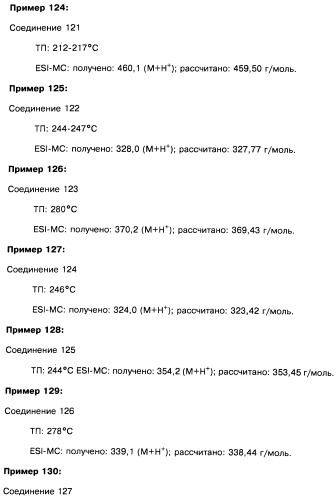 Пиридопиразиновые производные, фармацевтическая композиция и набор на их основе, вышеназванные производные и фармацевтическая композиция в качестве лекарственного средства и средства способа лечения заболеваний и их профилактики (патент 2495038)