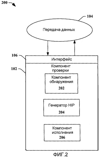 Уменьшение спама в передаче данных реального масштаба времени с помощью интерактивной проверки на человеческую природу (патент 2479035)