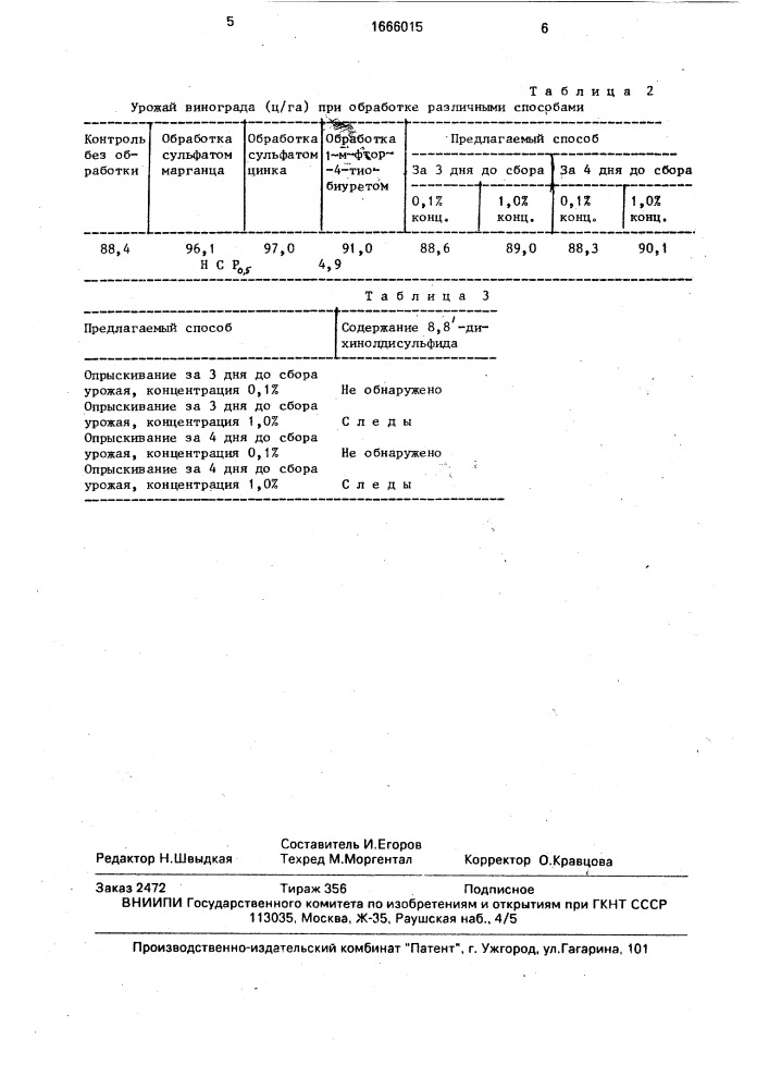 Способ регулирования роста растений винограда (патент 1666015)