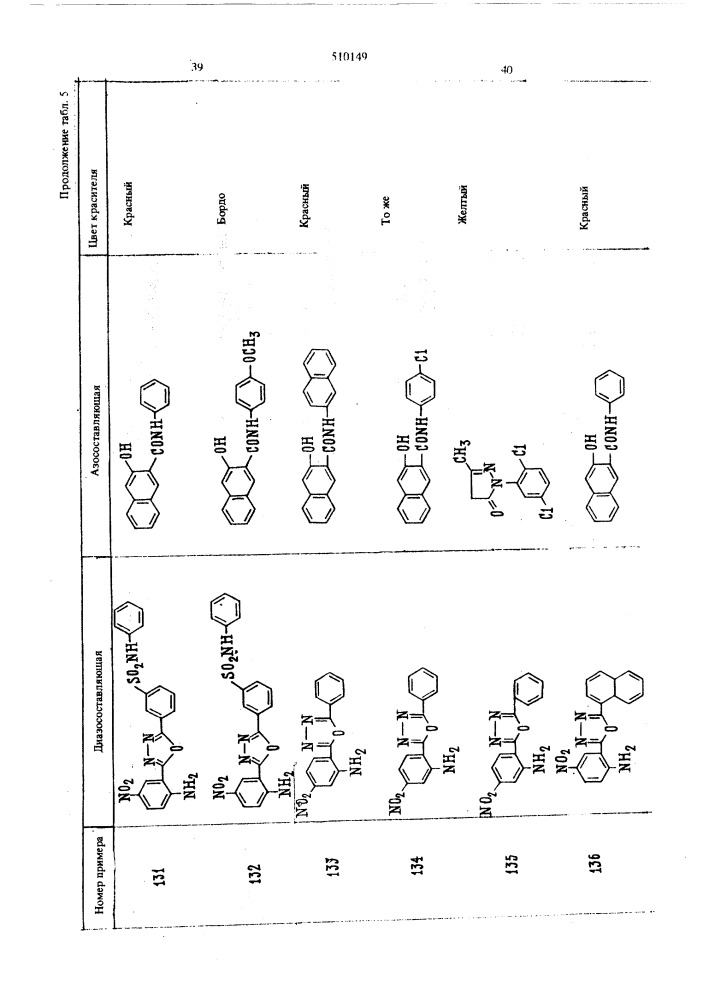 Способ получения азокрасителяоксодиазолилового ряда (патент 510149)