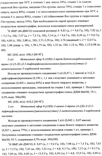 Производные 4-(1-аминоэтил)циклогексиламина (патент 2460723)