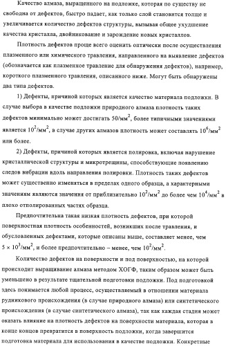 Окрашенный алмаз (патент 2314368)