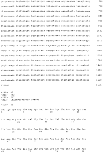 Стабильные иммуногенные композиции антигенов staphylococcus aureus (патент 2570730)